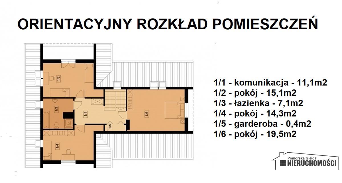 Sprzedaż Dom wolnostojący Szczecinek