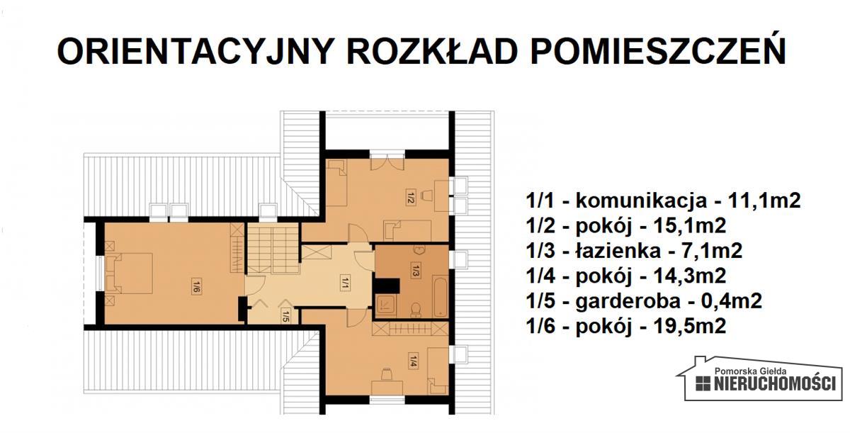 Sprzedaż Dom wolnostojący Parsęcko
