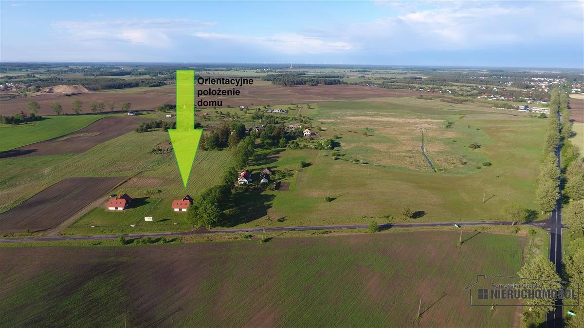 orientacyje położenie domu