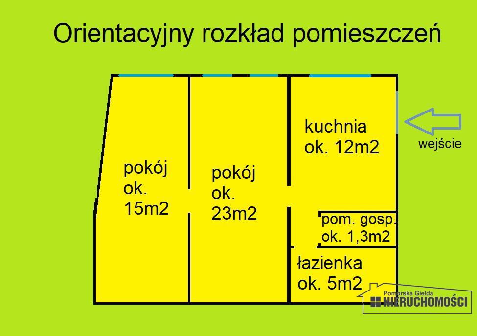 Sprzedaż Mieszkanie Szczecinek