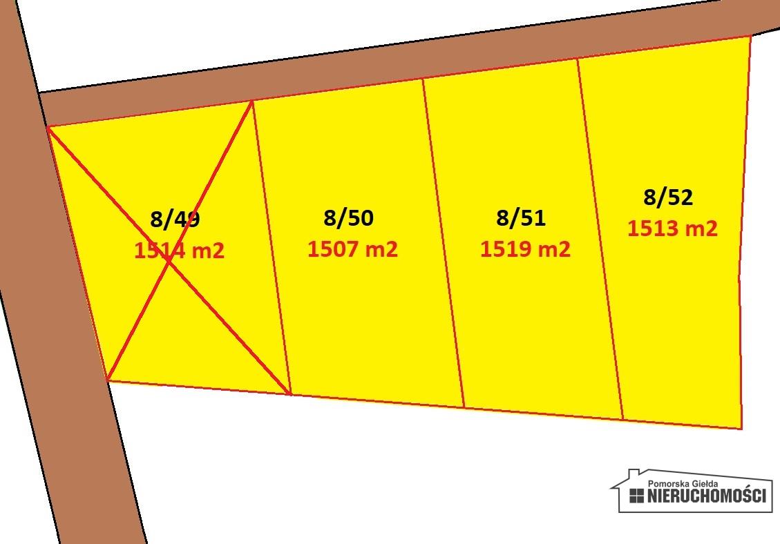 Sprzedaż Działka budowlana Głodowa