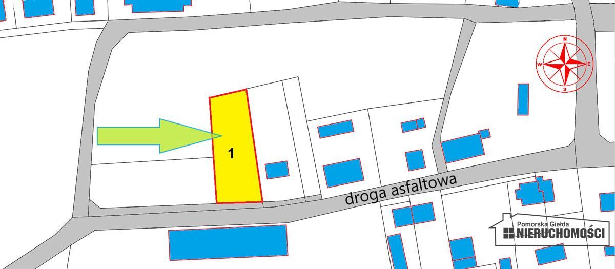 Sprzedaż Działka Wilcze Laski