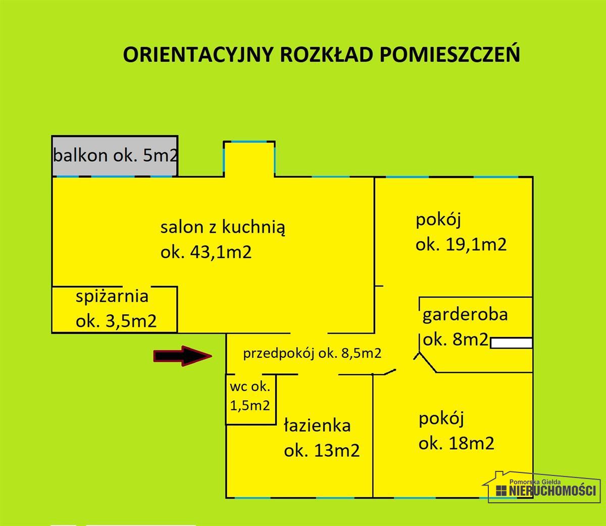 Sprzedaż Mieszkanie Szczecinek