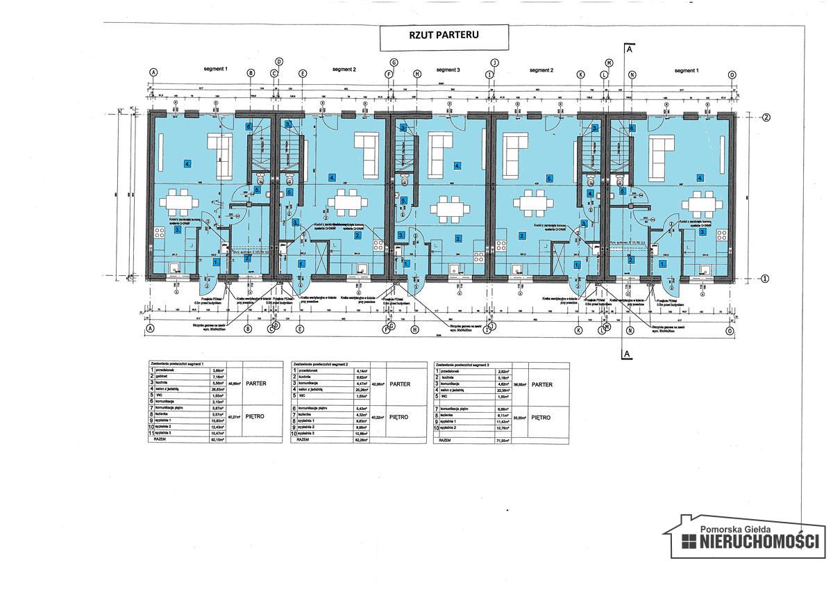 Sprzedaż Dom szeregowy Szczecinek