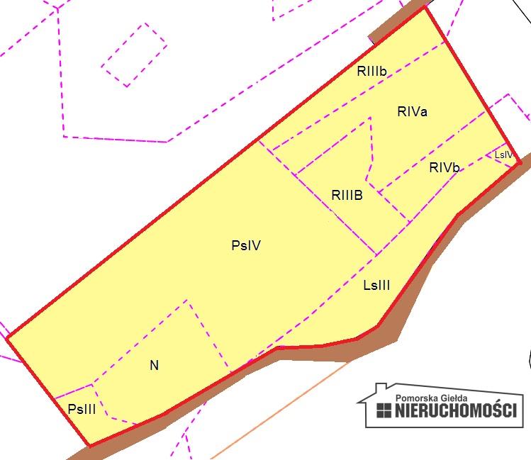 Sprzedaż Działka usługowa Szczecinek