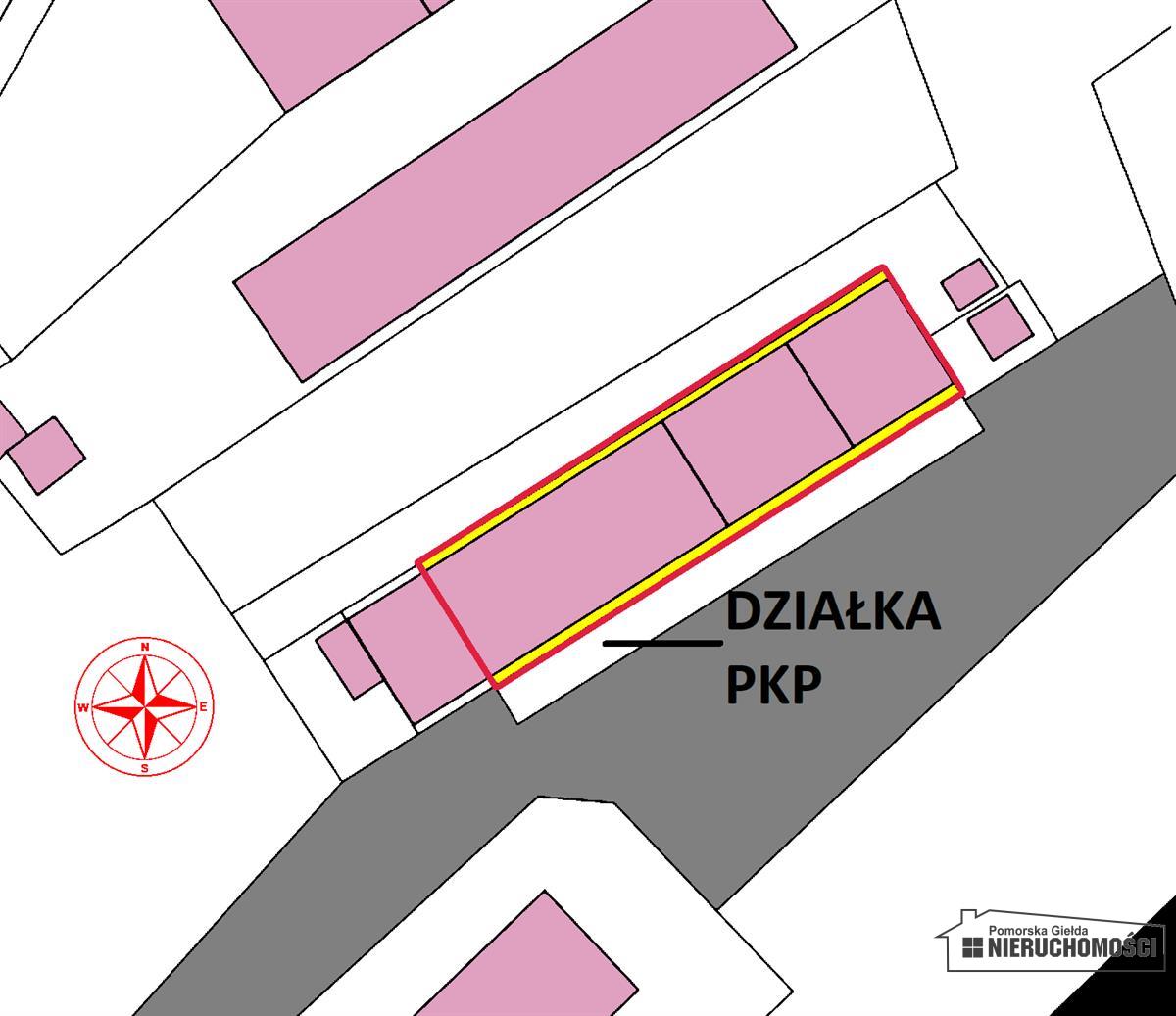 Sprzedaż Magazyn Szczecinek