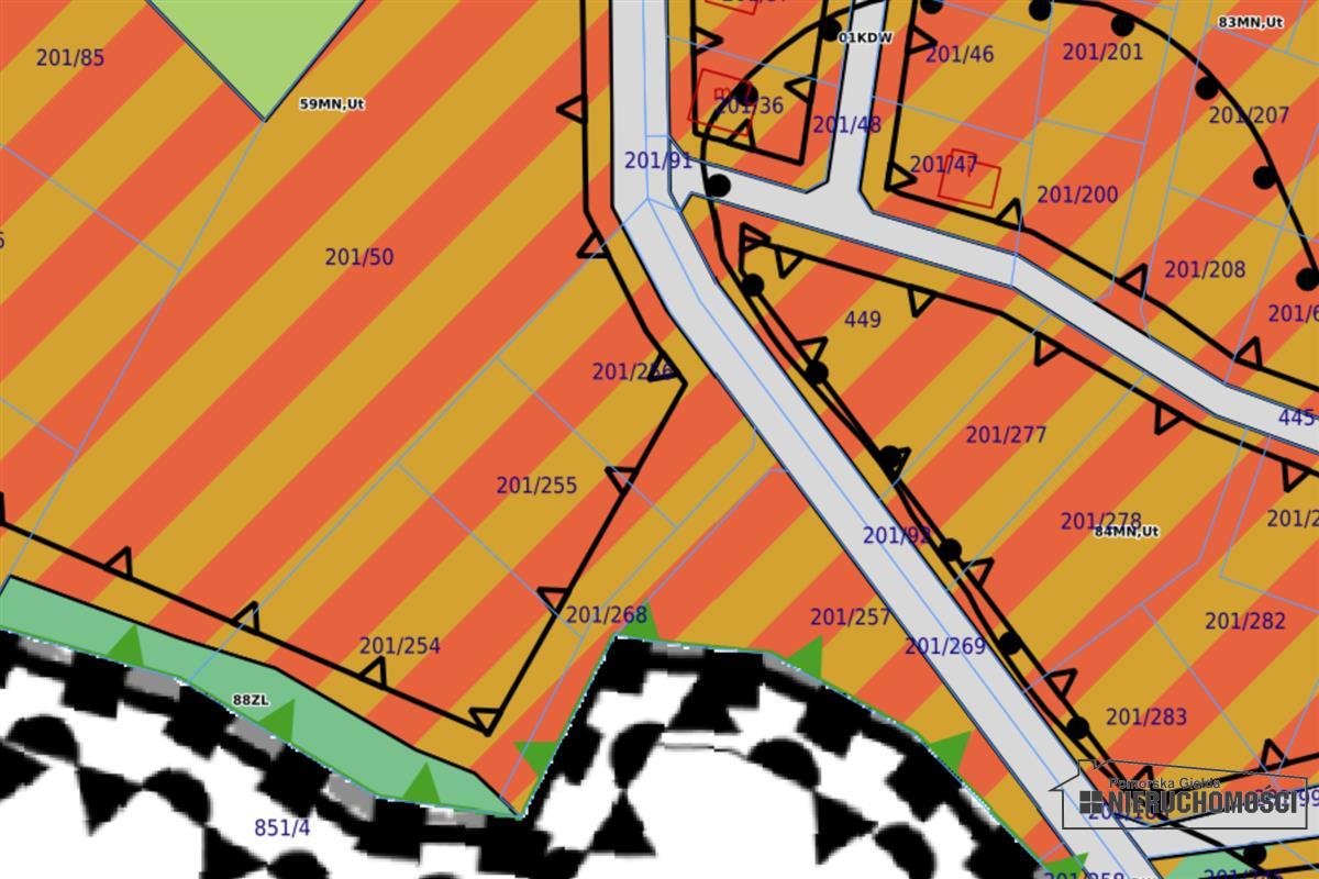 Sprzedaż Działka budowlana Dołgie