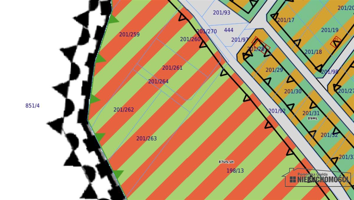 Sprzedaż Działka budowlana Dołgie