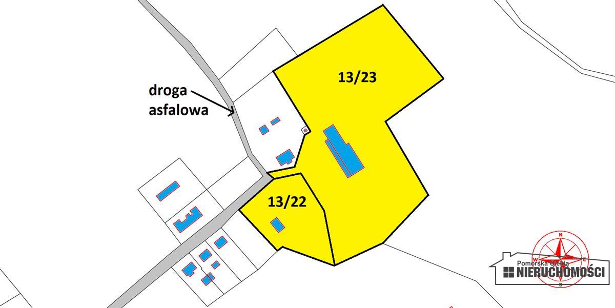 Sprzedaż Obiekt Brzeźnica