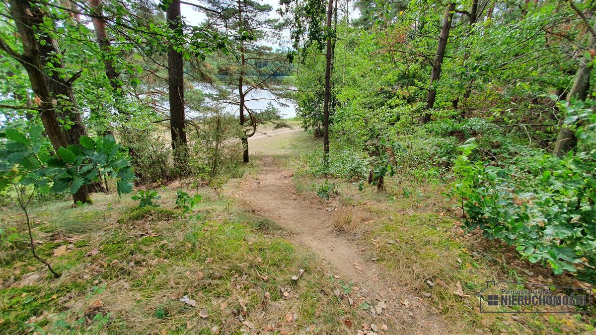 Sprzedaż Działka budowlana Machliny