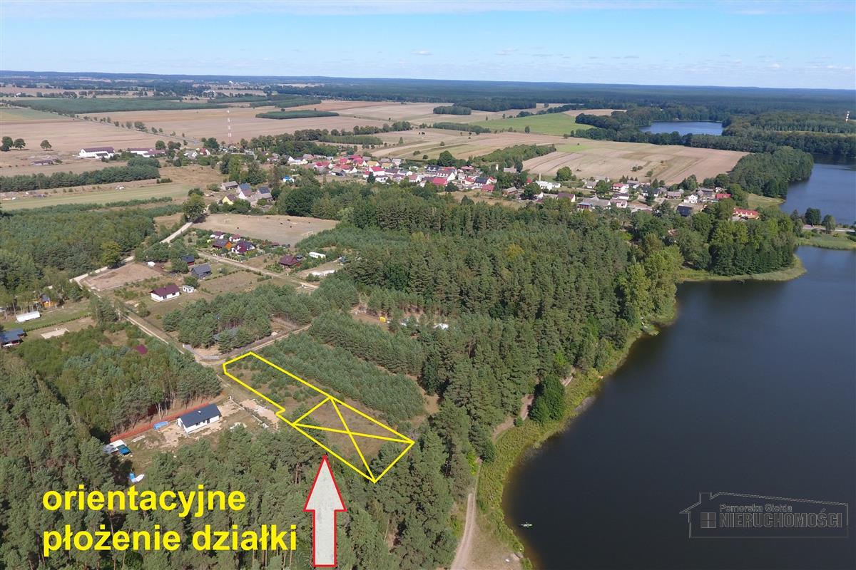 Sprzedaż Działka budowlana Machliny