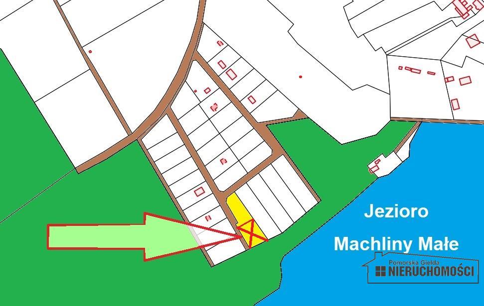 Sprzedaż Działka budowlana Machliny