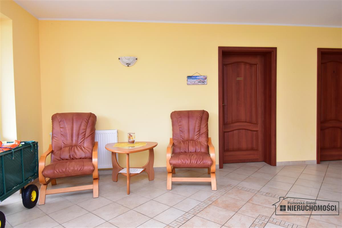 Sprzedaż Obiekt Rowy