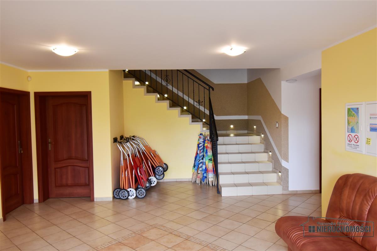 Sprzedaż Obiekt Rowy