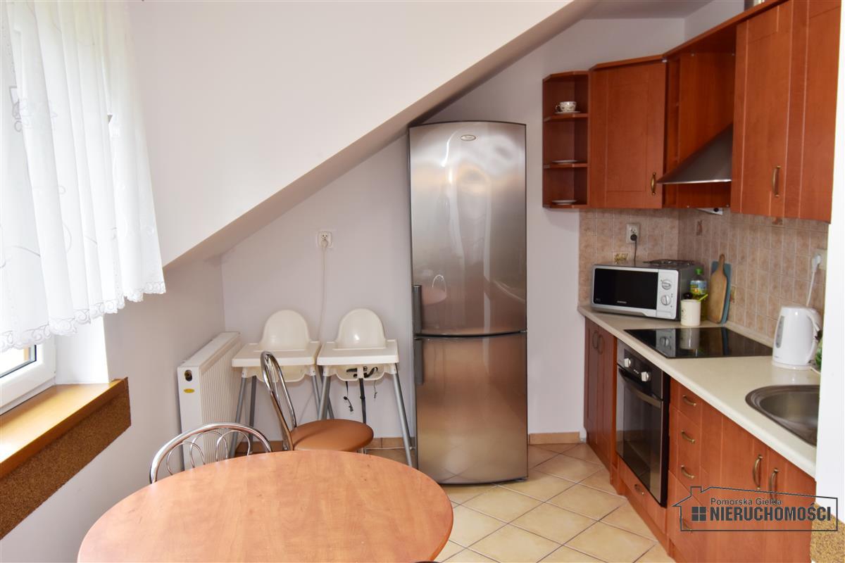 Sprzedaż Obiekt Rowy