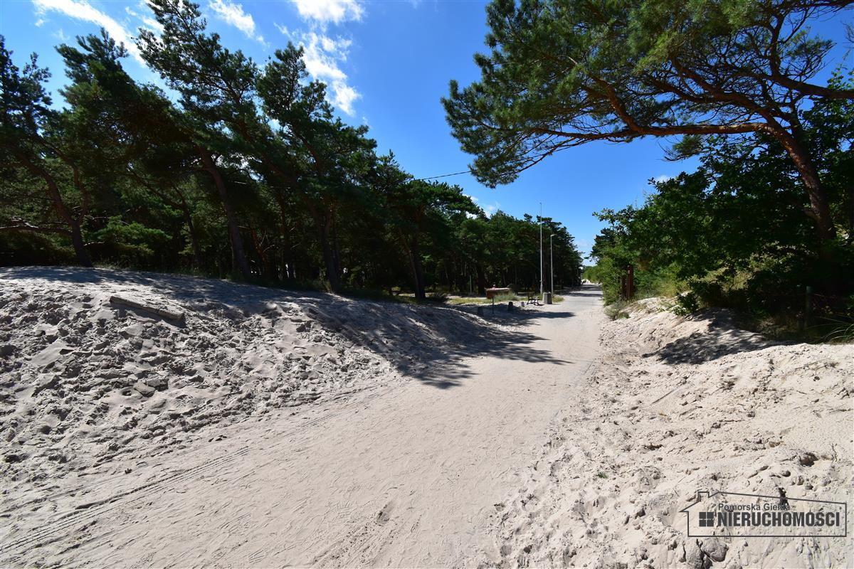 Sprzedaż Obiekt Rowy