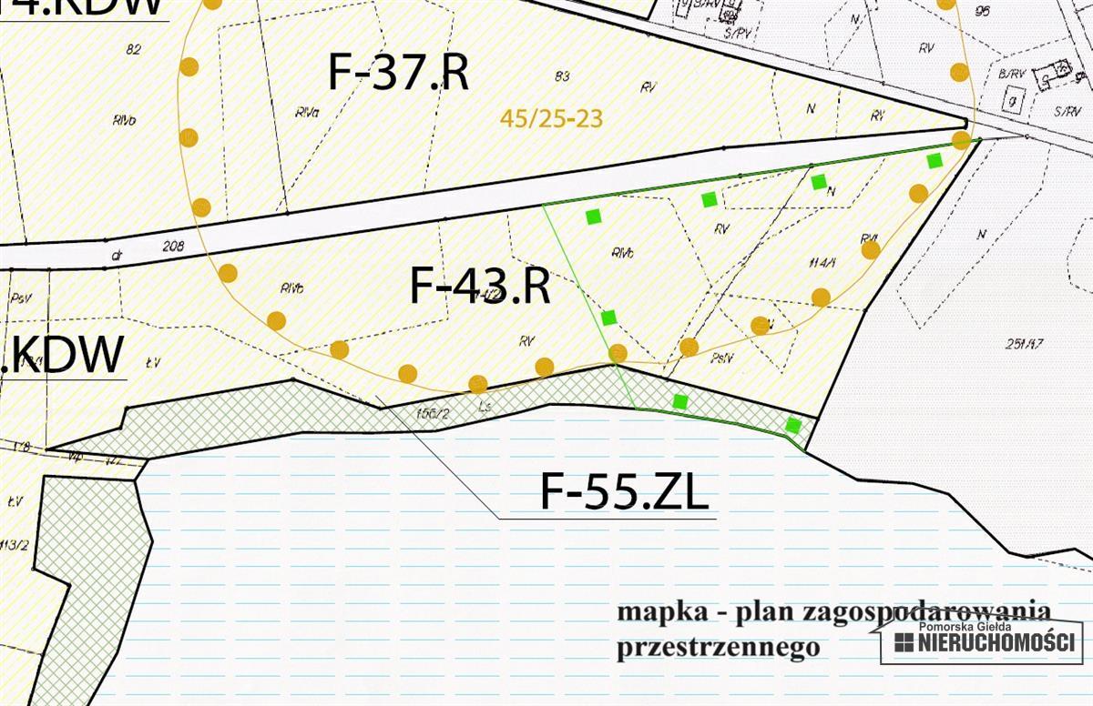 Sprzedaż Działka siedliskowa Kiełpino
