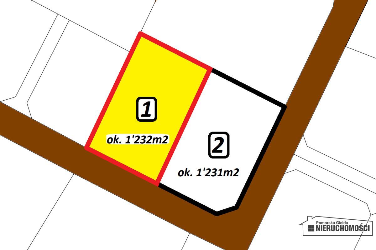 Sprzedaż Działka budowlana Dołgie