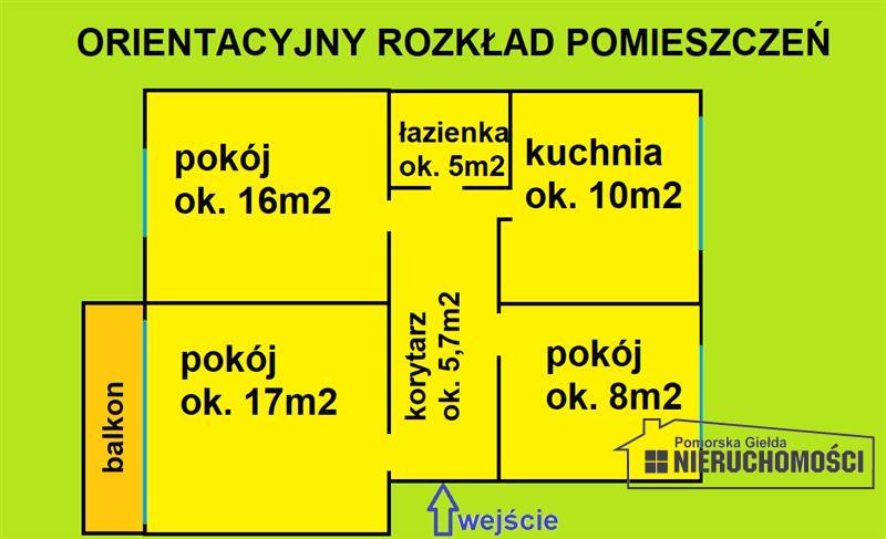 orientacyjny rozklad pomieszczeń