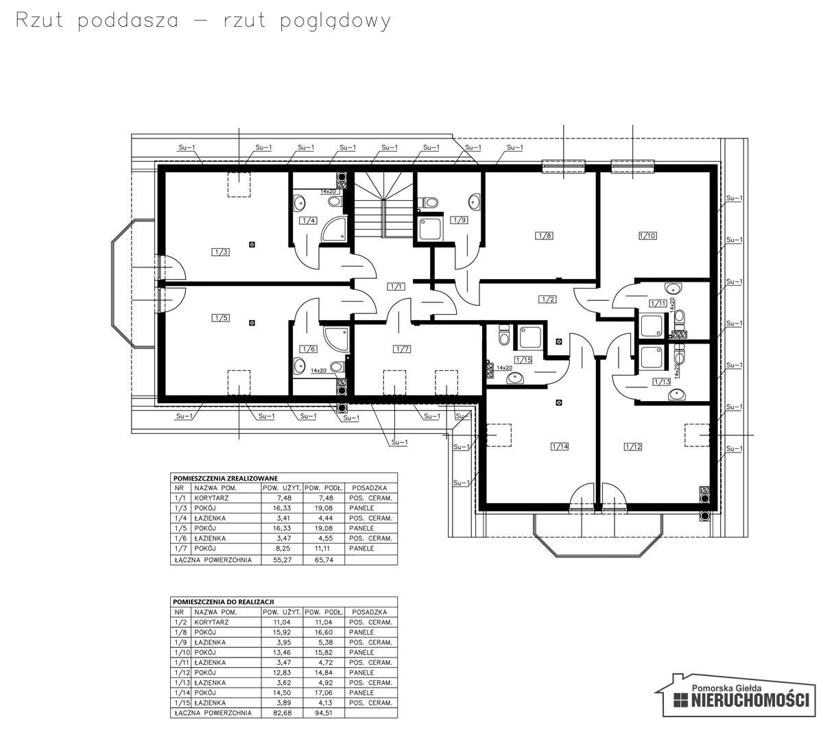 Sprzedaż Dom wolnostojący Dołgie