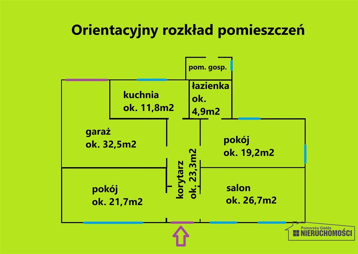 Sprzedaż Dom Grąbczyn