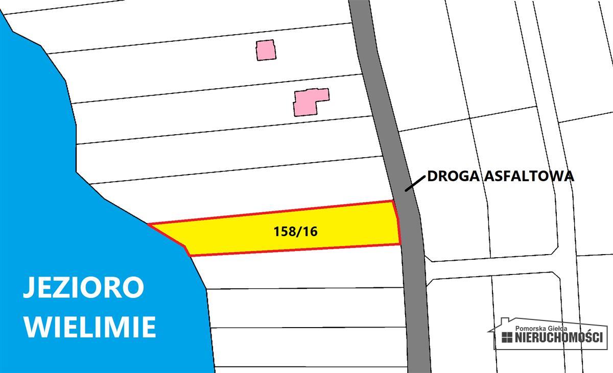 Sprzedaż Działka budowlana Szczecinek