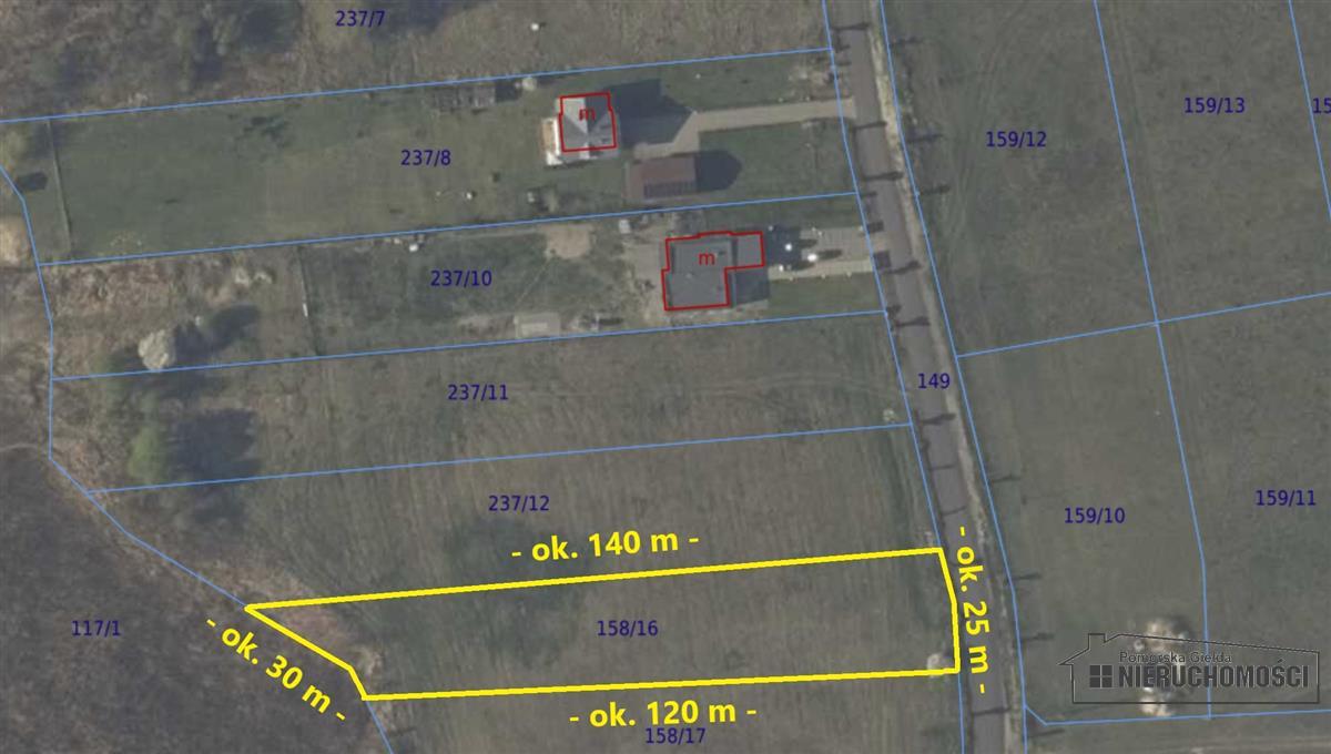 Sprzedaż Działka budowlana Szczecinek