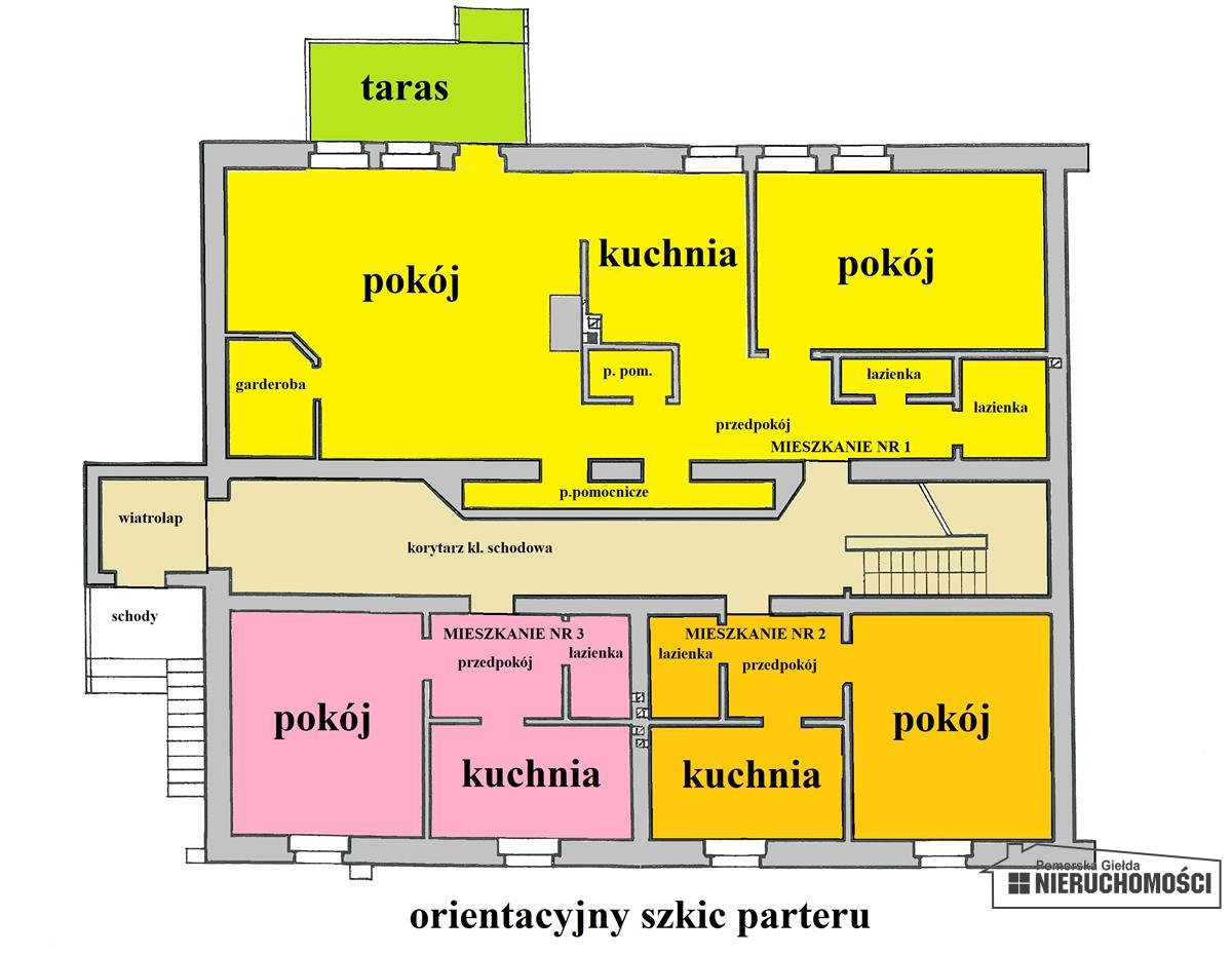 Sprzedaż Kamienica Borne Sulinowo