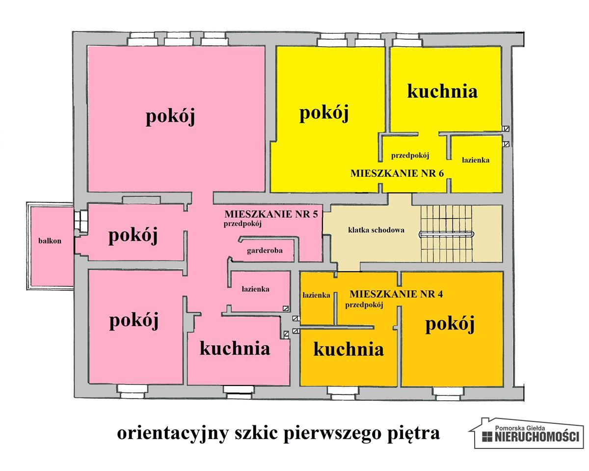 Sprzedaż Kamienica Borne Sulinowo