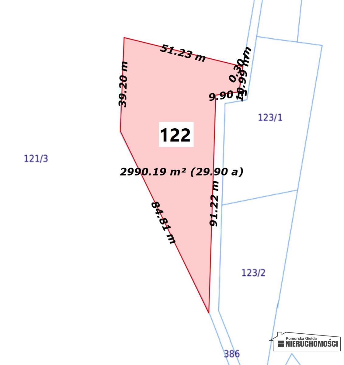 Sprzedaż Działka budowlana Mieszałki