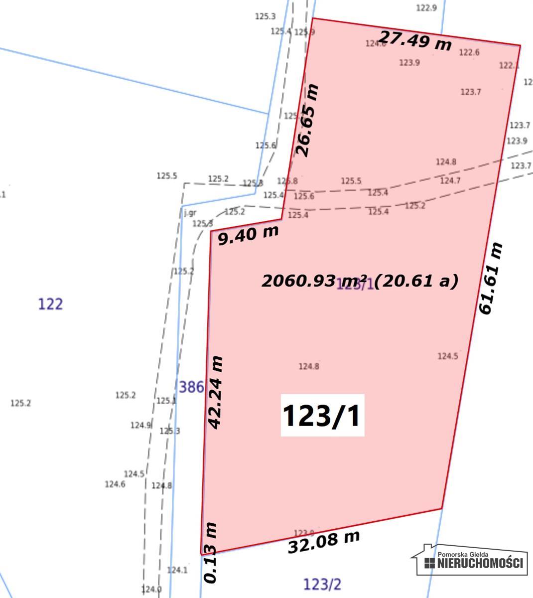 Sprzedaż Działka budowlana Mieszałki