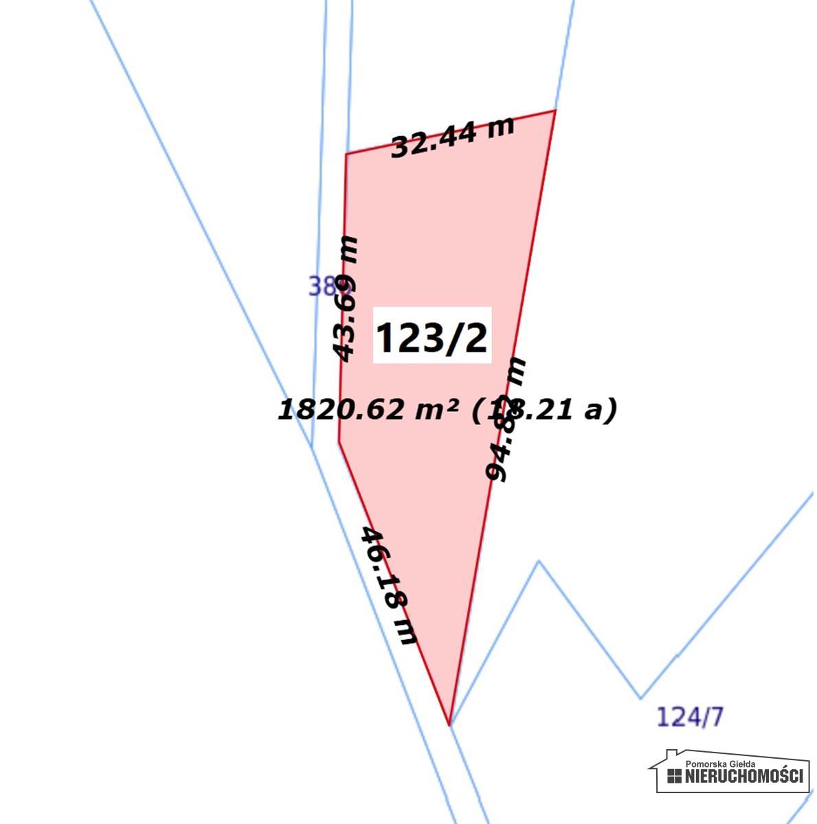 Sprzedaż Działka budowlana Mieszałki