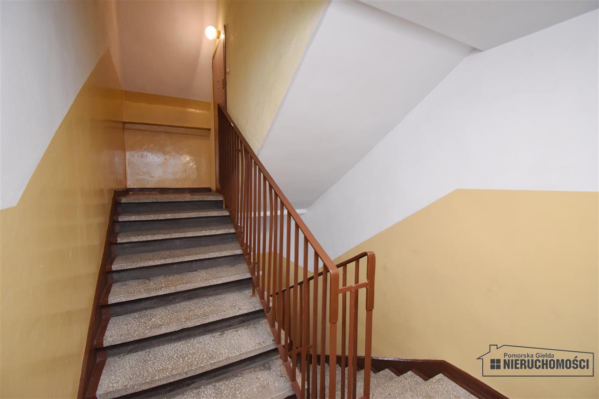 Sprzedaż Mieszkanie Czarne