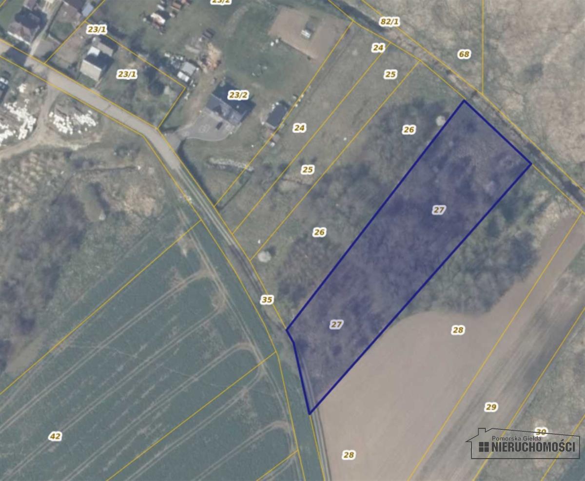 Sprzedaż Działka budowlana Skoczów