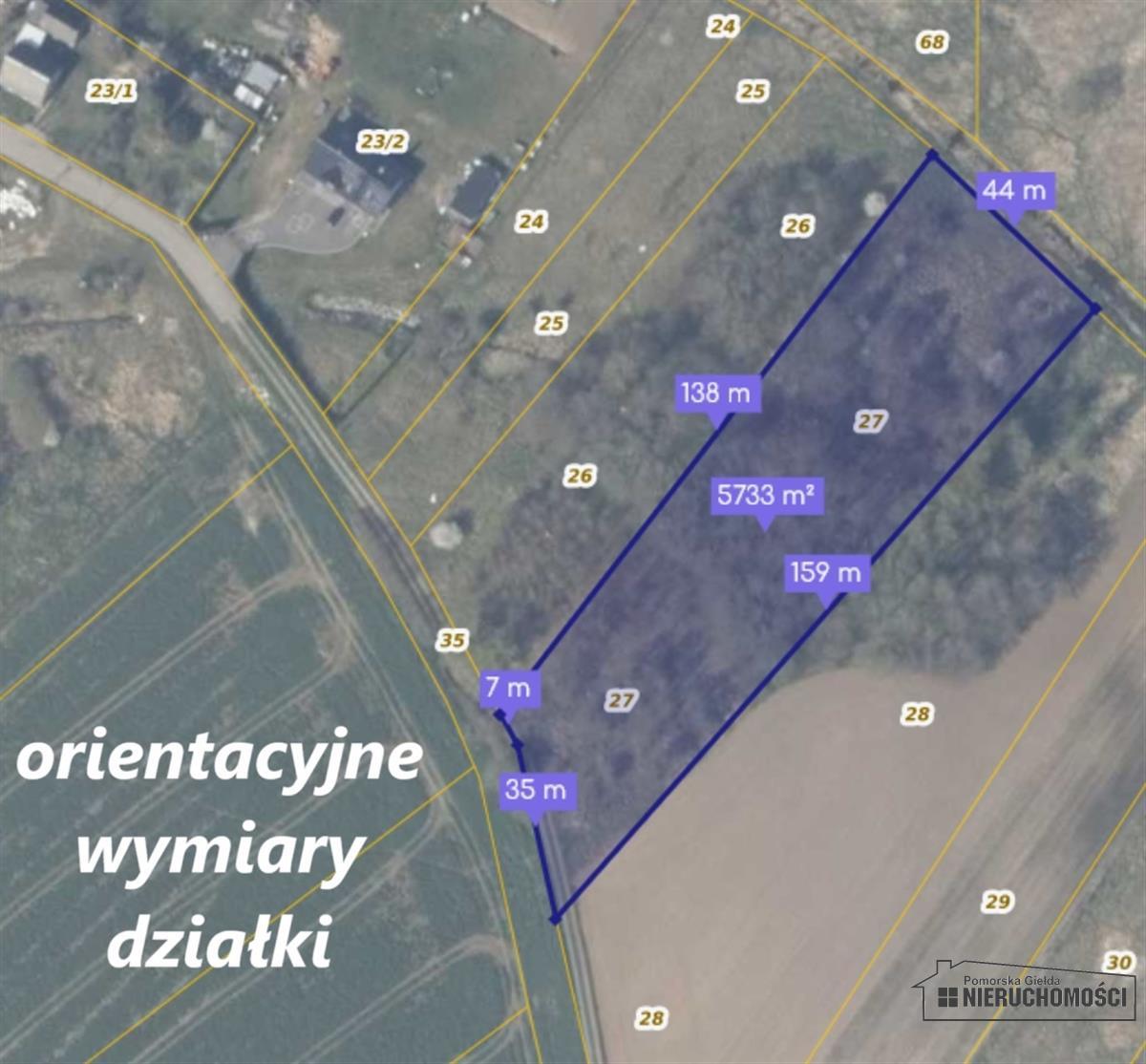 Sprzedaż Działka budowlana Skoczów