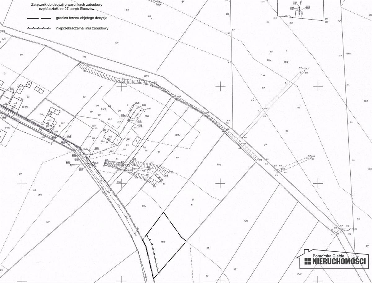 Sprzedaż Działka budowlana Skoczów