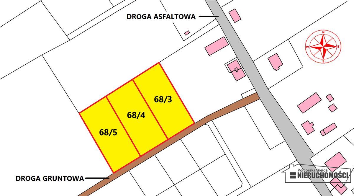 Sprzedaż Działka budowlana Nowy Chwalim