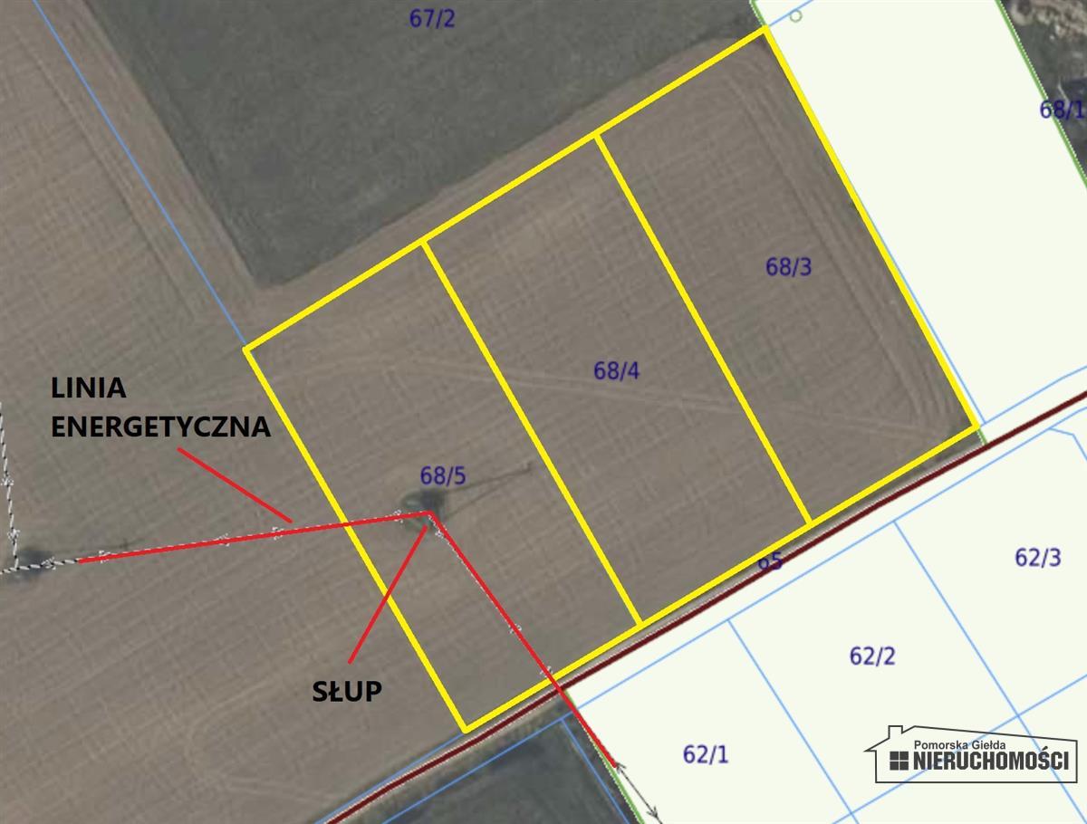Sprzedaż Działka budowlana Nowy Chwalim
