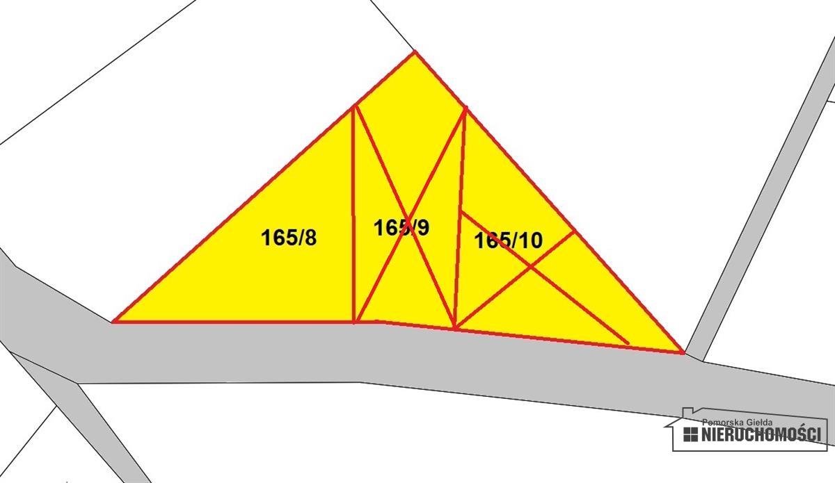 Sprzedaż Działka budowlana Świecie Kołobrzeskie