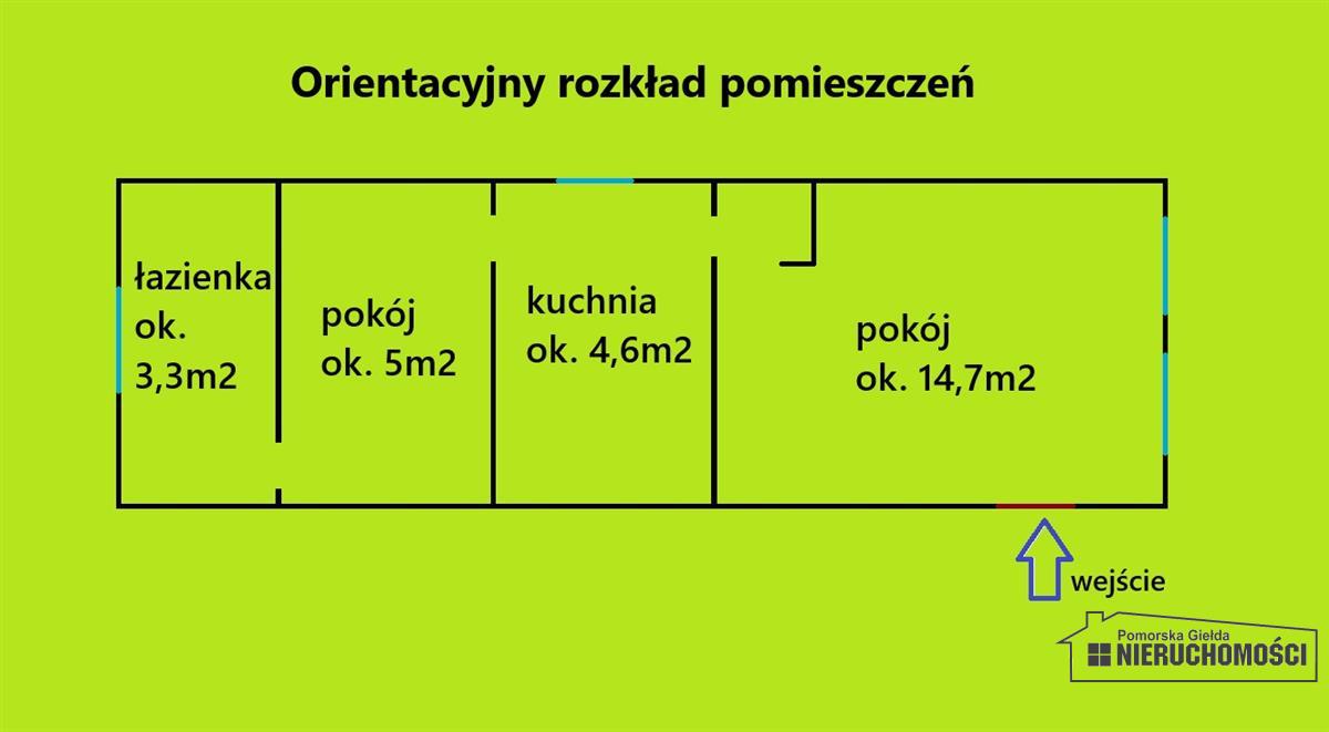 Sprzedaż Mieszkanie Barwice