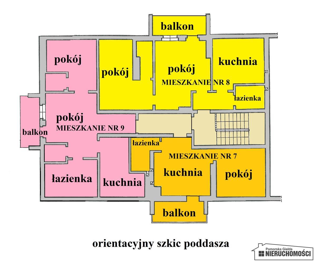 Sprzedaż Mieszkanie Borne Sulinowo
