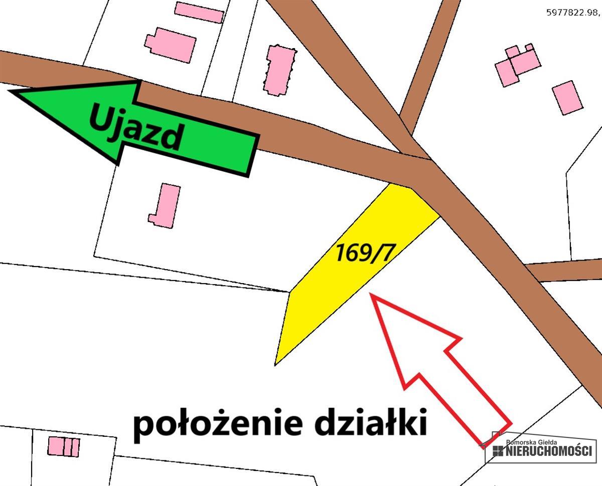 Sprzedaż Działka budowlana Chmielno