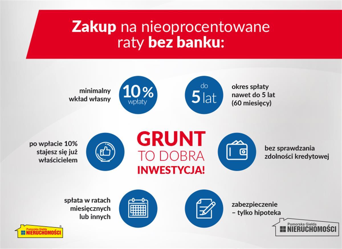 Sprzedaż Działka budowlana Chmielno