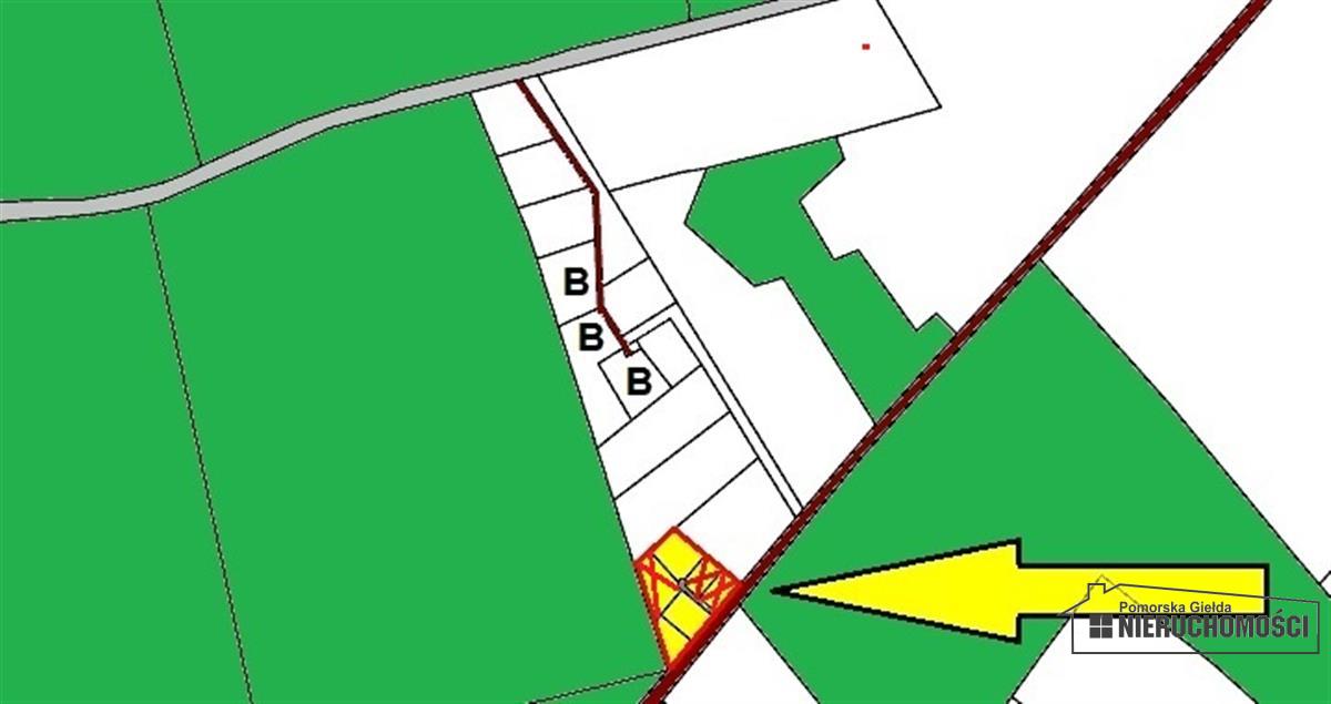 Sprzedaż Działka budowlana Biskupice