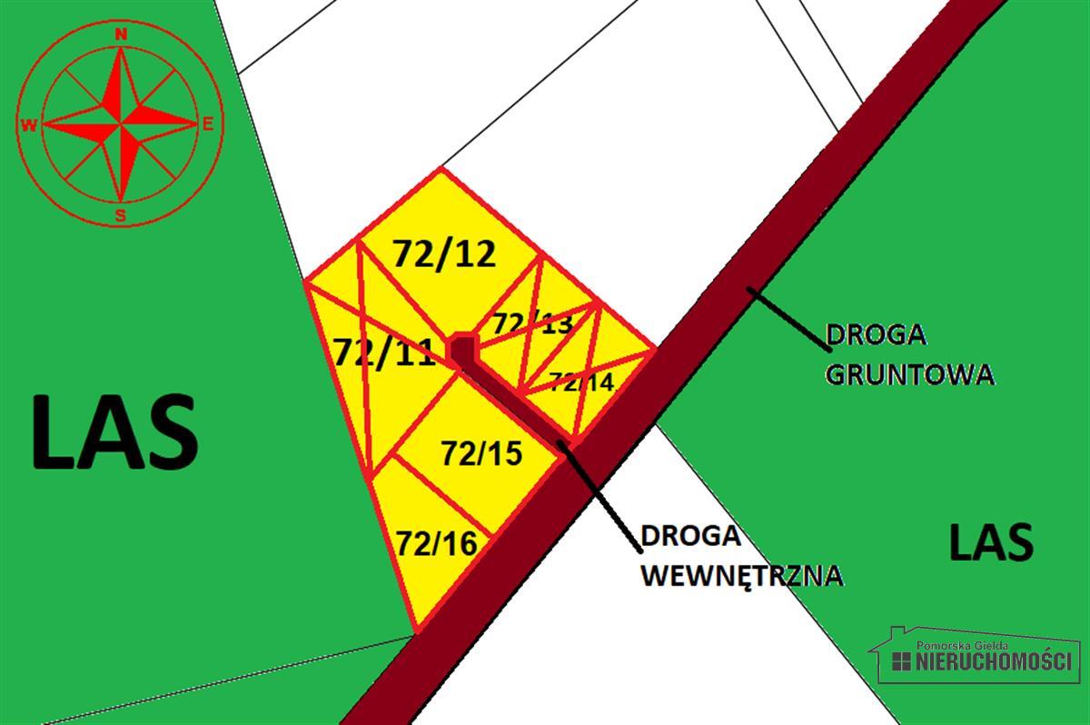 Sprzedaż Działka budowlana Biskupice