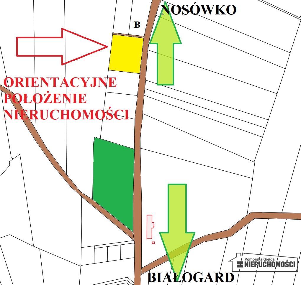 Sprzedaż Działka budowlana Kościernica