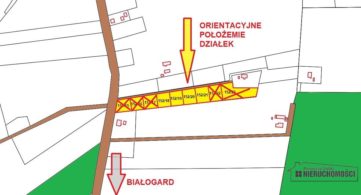 Sprzedaż Działka budowlana Nosówko