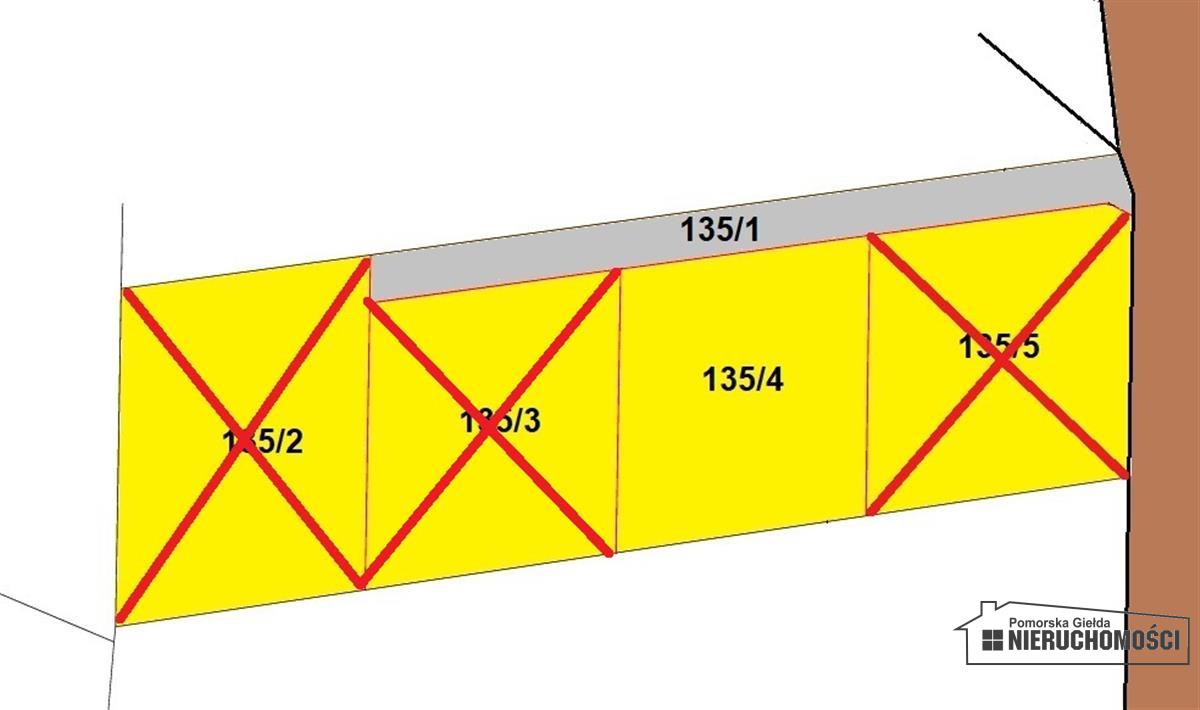 Sprzedaż Działka budowlana Kościernica