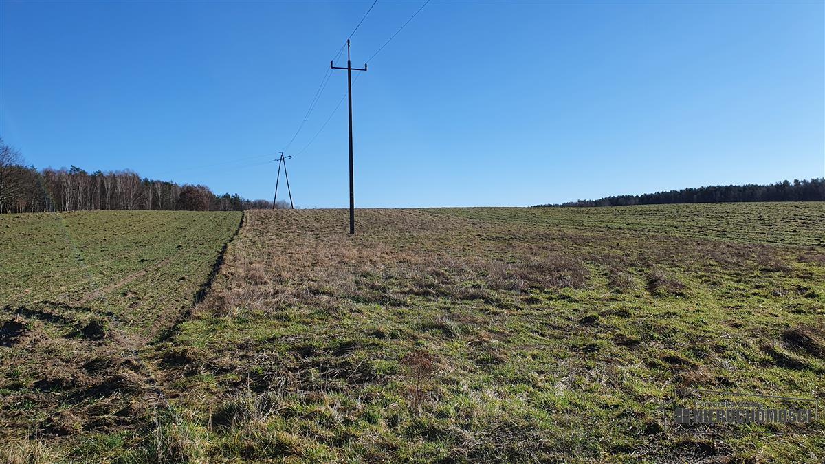 Sprzedaż Działka budowlana Zaspy Małe