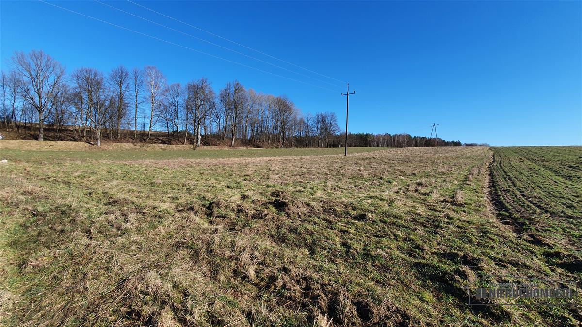 Sprzedaż Działka budowlana Zaspy Małe